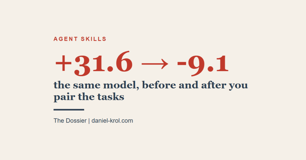 agent skills